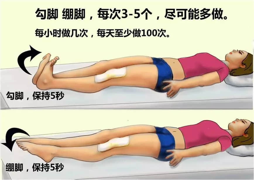图说人工膝关节置换康复训练